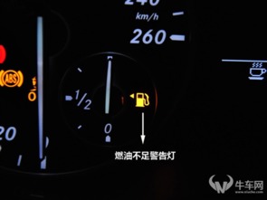 駕車(chē)安全須知 儀表盤(pán)上必須警惕的9個(gè)關(guān)鍵報(bào)警燈